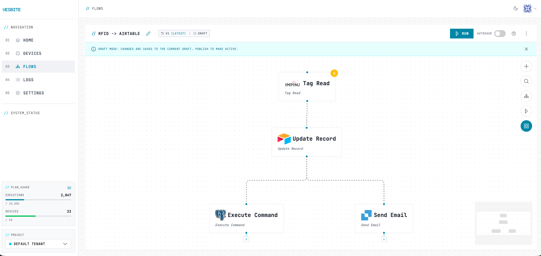 Vesbite workflow builder